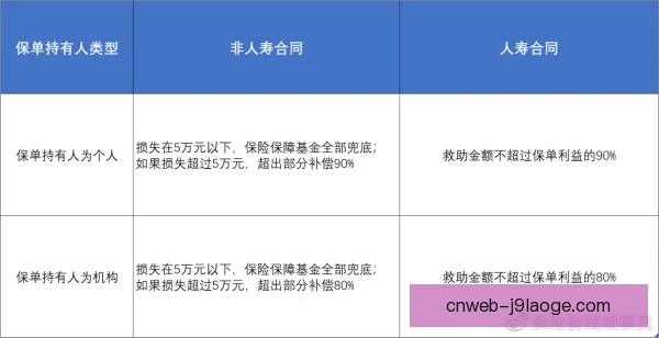 数据选材保险安排并行，降低风险同时提升培养效率